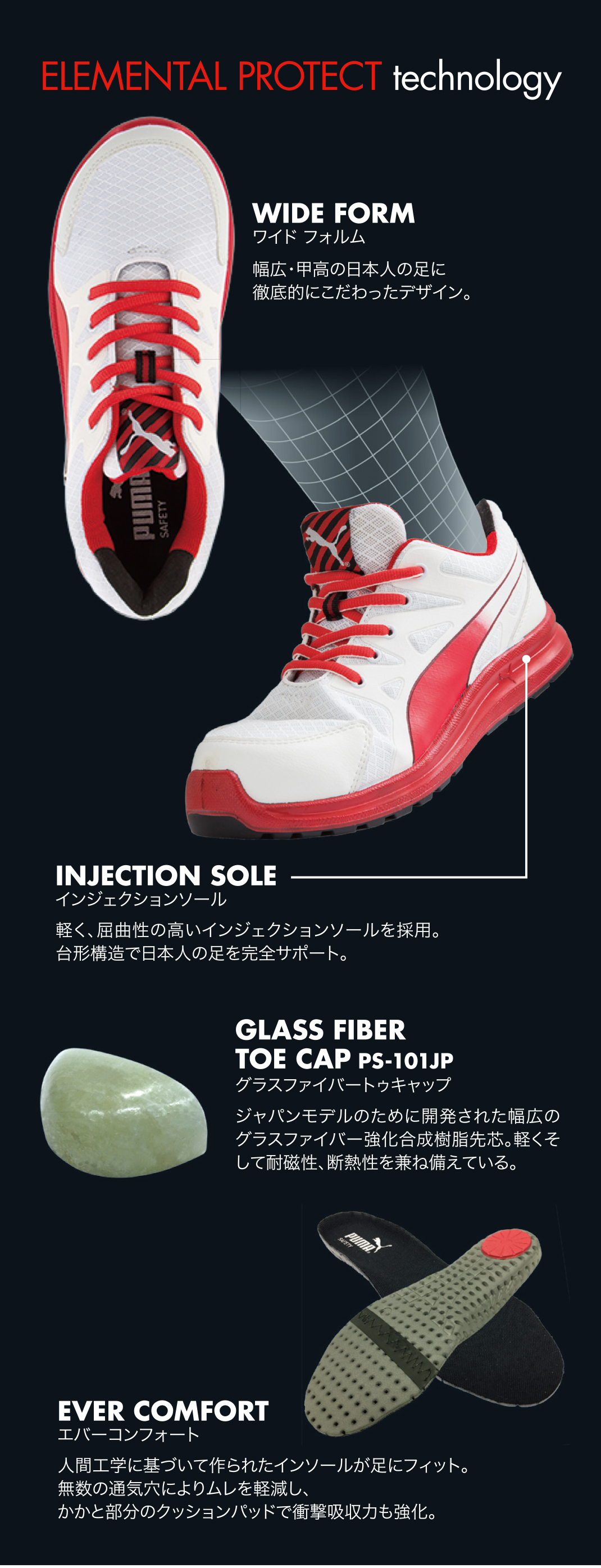 elementalprotectについて