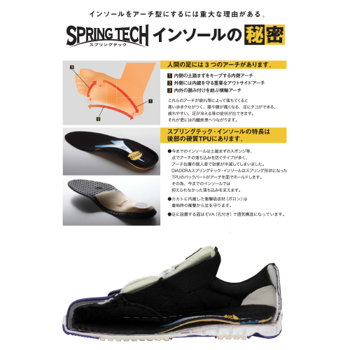 KK546 DIADORA ディアドラ 限定 新品 ブルー超軽量フィットニットランニングスニーカー26.5ｃｍ/ビームスエストネーション取扱ヘリテージ DIADORAディアドラ｜安全靴通販ワークストリート≪公式≫