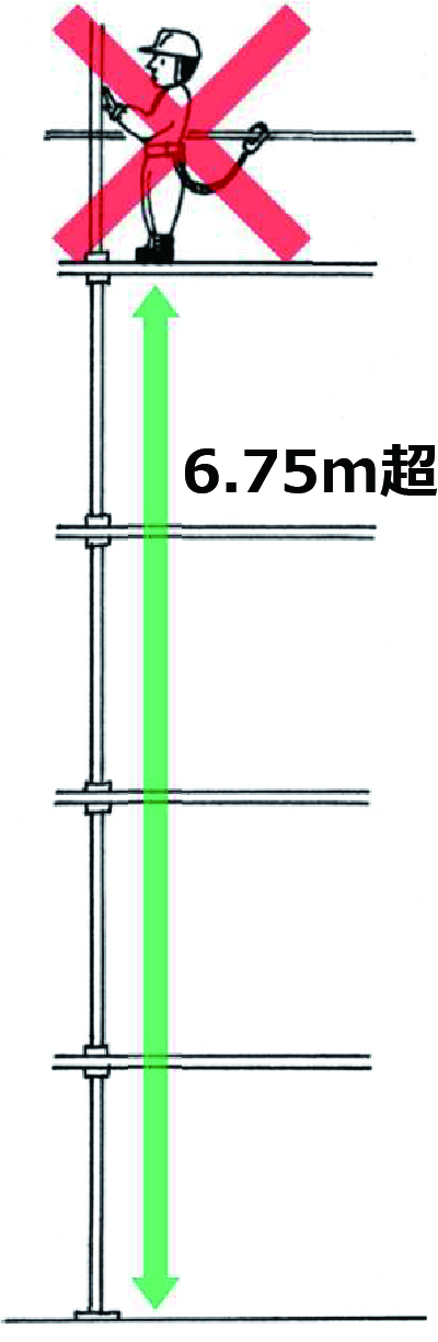 墜落制止用器具の選び方その1