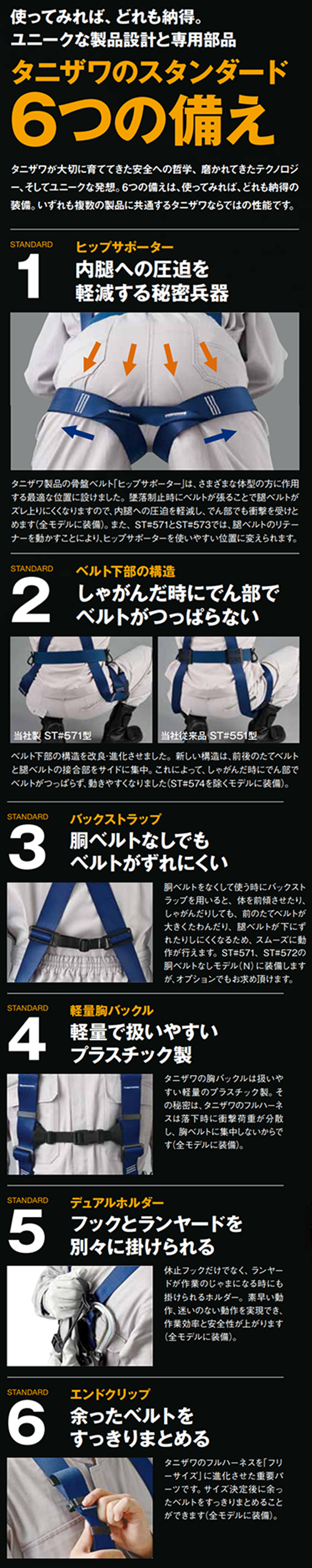 墜落制止用器具 安全帯 フルハーネス 谷沢製作所 タニザワ St 575a 凛 胴ベルトなし N 2丁掛け 伸縮ランヤード 第2種 タイプ2 5702 2trg 新規格 St 575a N 5702 2trg 高所作業 安全ベルト 谷沢製作所 タニザワ まもる君 作業用品専門店 墜落制止用器具 安全帯 フルハーネス 谷沢製作所 タニザワ St 575a 凛 胴ベルトなし N 2丁掛け 伸縮ランヤード 第2種 タイプ2 5702 2trg 新規格 St 575a N 5702 2trg 高所作業 安全ベルト 谷沢製作所 タニザワ まもる君 作業用品専門店