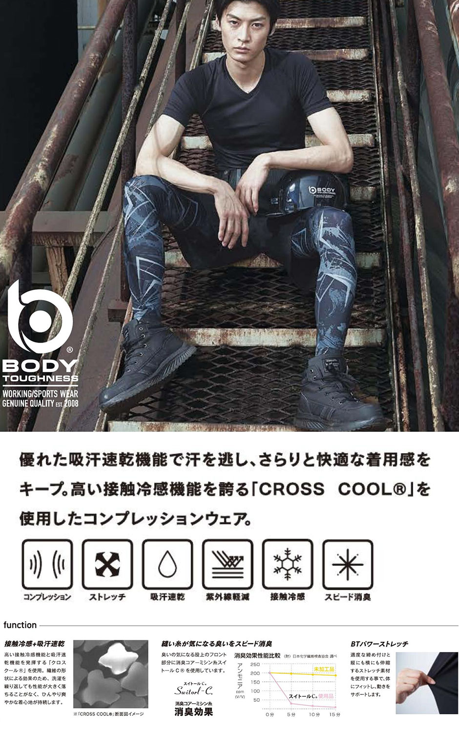 BT冷感・消臭パワーストレッチ レッグカバーロング スベリ止め付き(左右1セット)