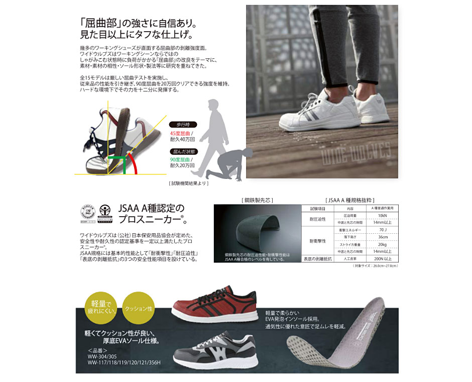 ワイドウルブズ ローカット 紐タイプ
