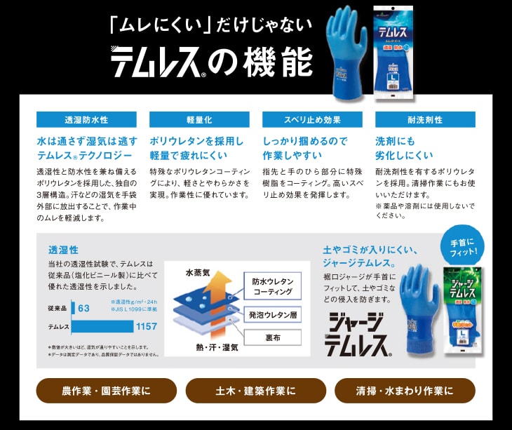 ジャージテムレス [10双入]