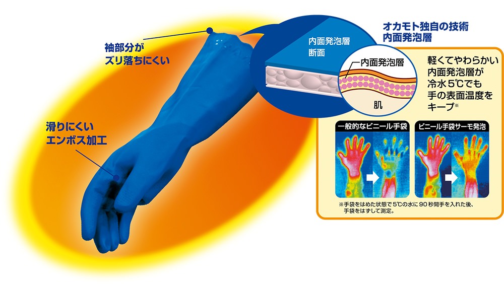 ビニール手袋サーモ発泡 10双