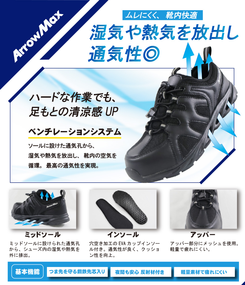 アローマックス #121
