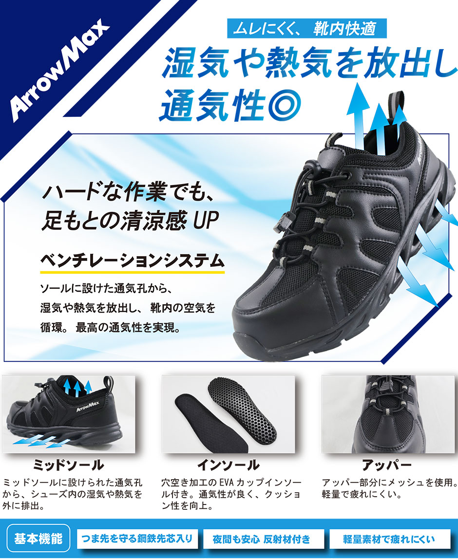 アローマックス #121
