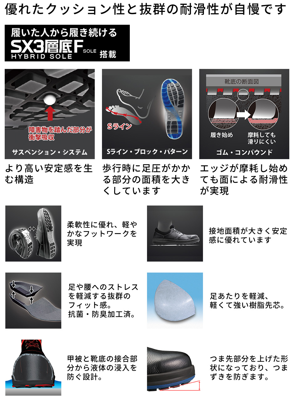 WS33静電靴消防