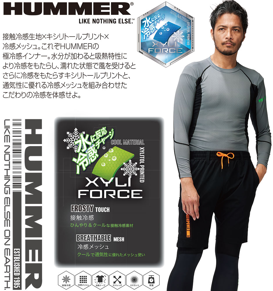 キシリフォースコンプレッション