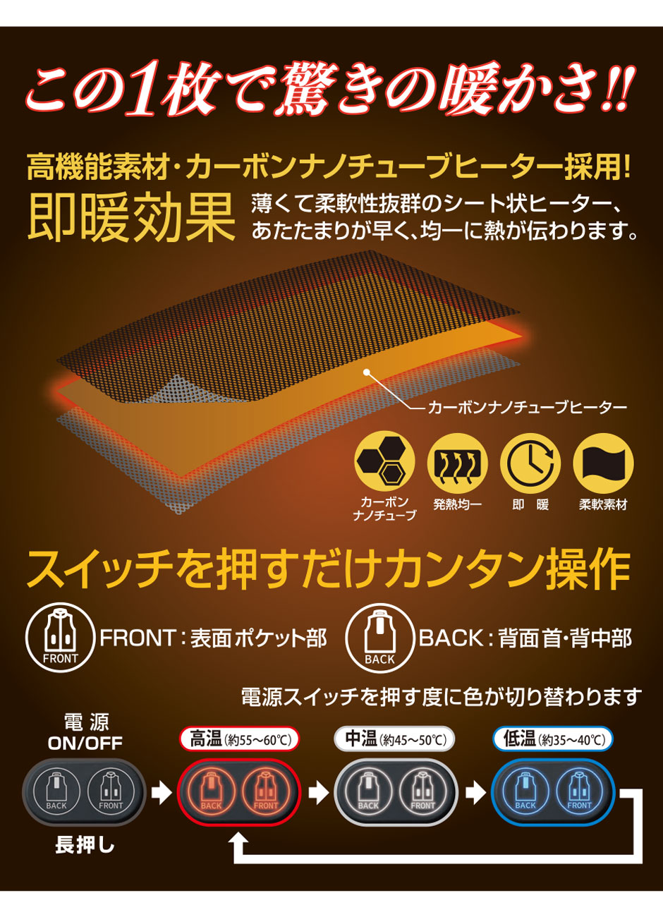 ハイブリッドヒートベスト Wスイッチ バッテリーセット