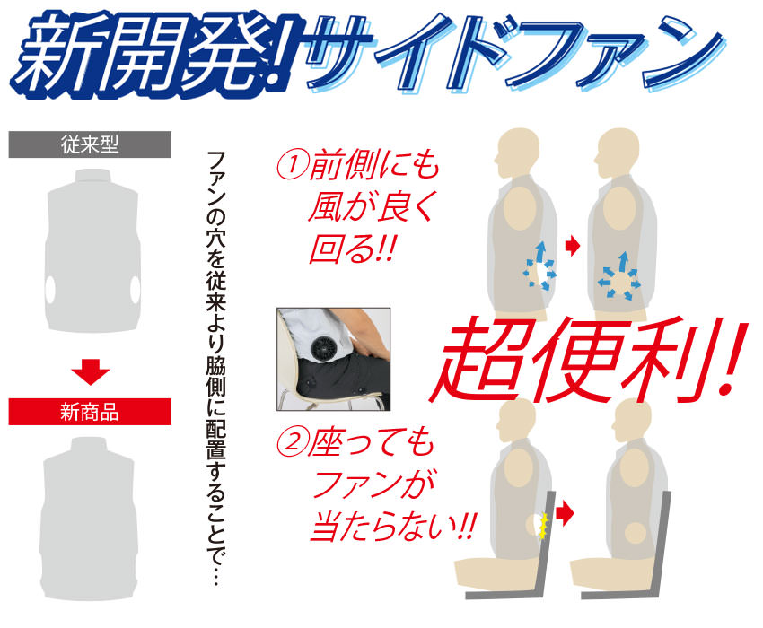空調服(R)制電半袖ブルゾン 2022年モデル（ファン無し）