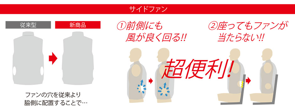 空調服(R)遮熱ベスト 2023年モデル（ファン無し）
