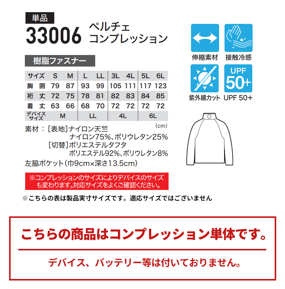 ペルチェコンプレッション単品
