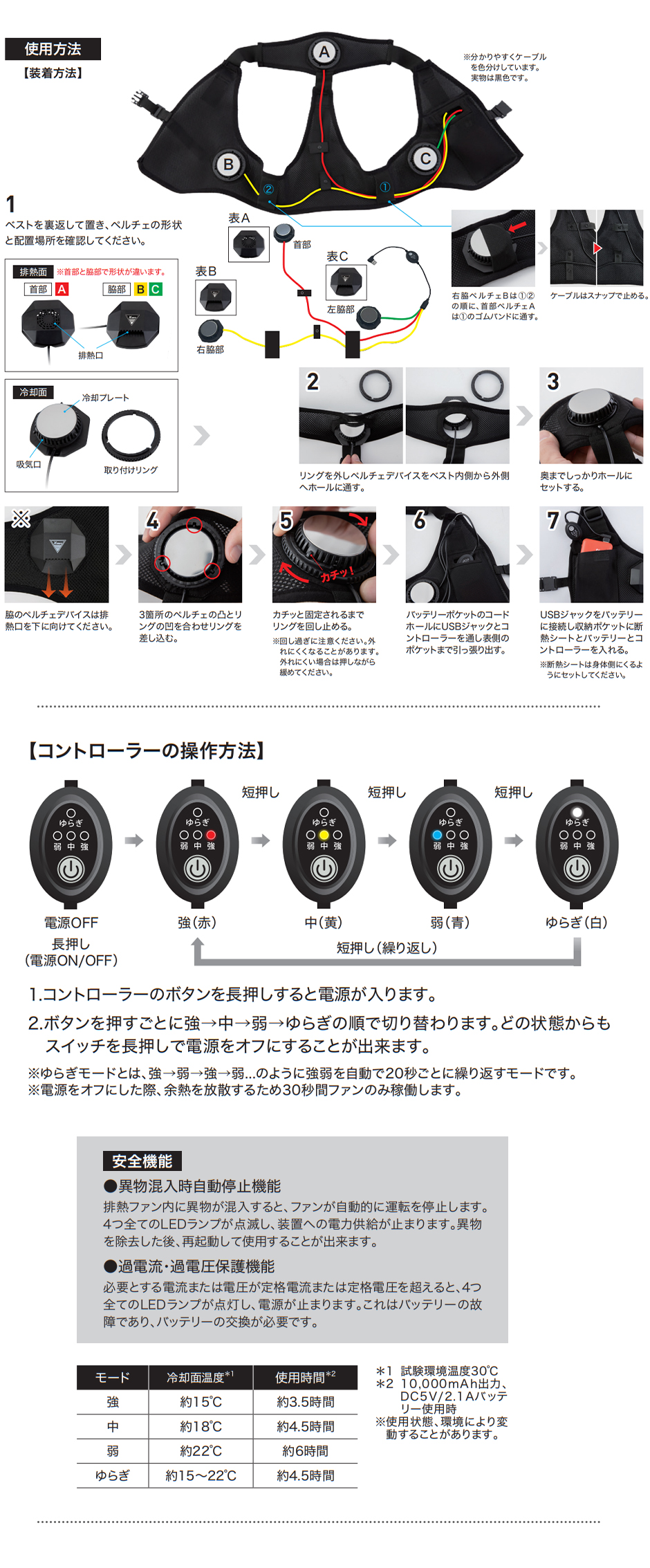 ペルチェデバイス(ベスト専用)