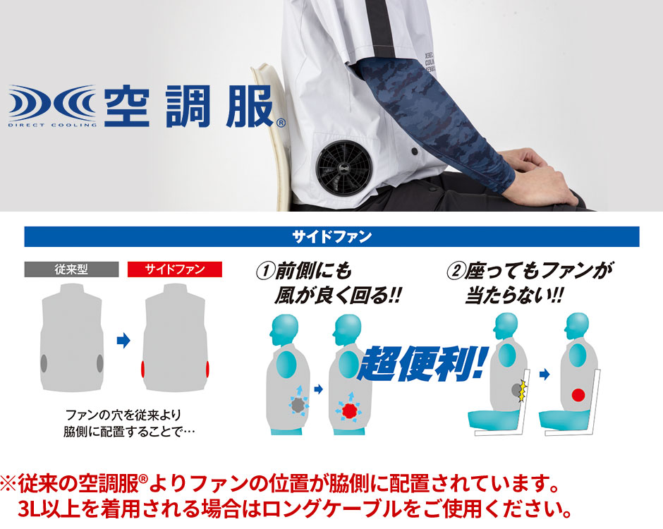 空調服(R)半袖ブルゾン（ファン無し）2025年モデル