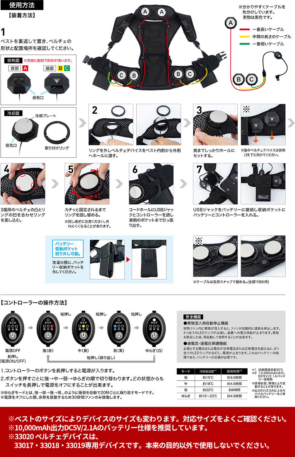 ペルチェベストセット（バッテリー別売）