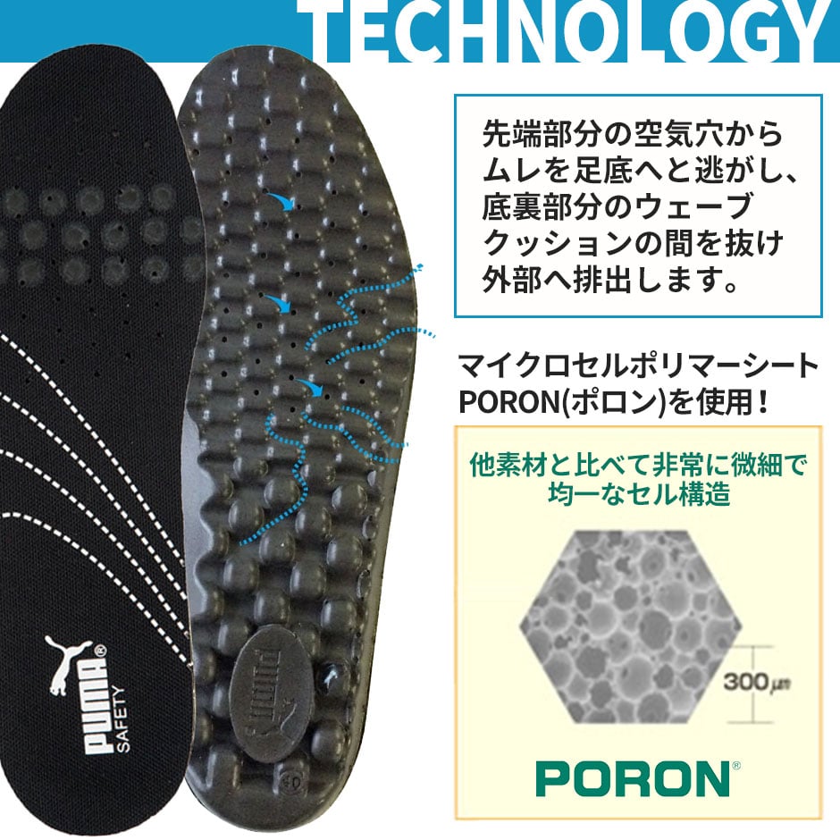 安全靴インソール evercushion PRO