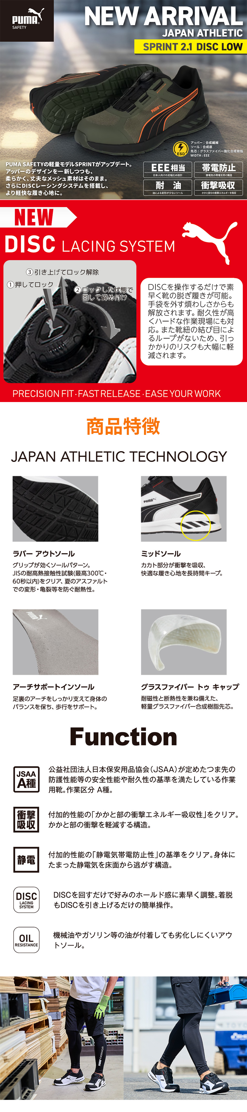 SPRINT 2.1 DISC LOW スプリント 2.1 ディスク ロー