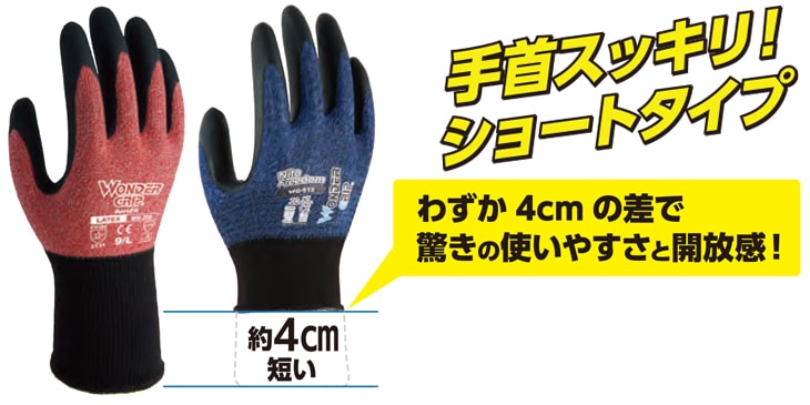 ワンダーグリップ ニトフリーダム