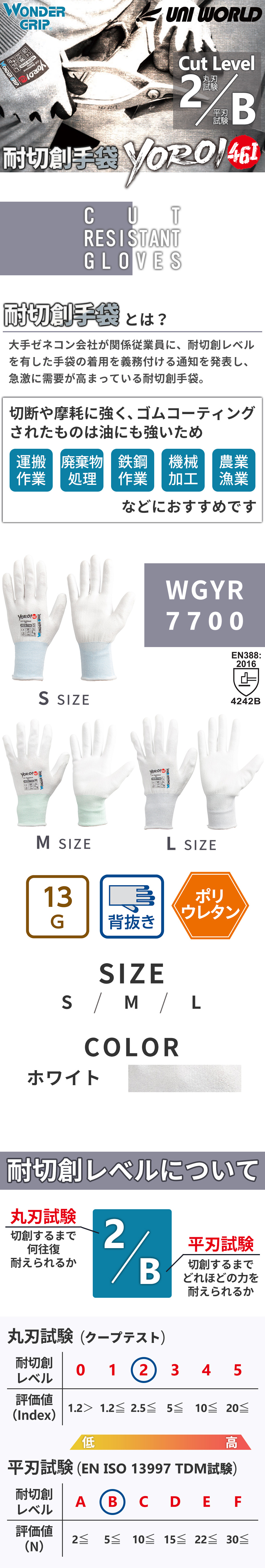 ワンダーグリップ 耐切創 YOROI461 白ウレタン