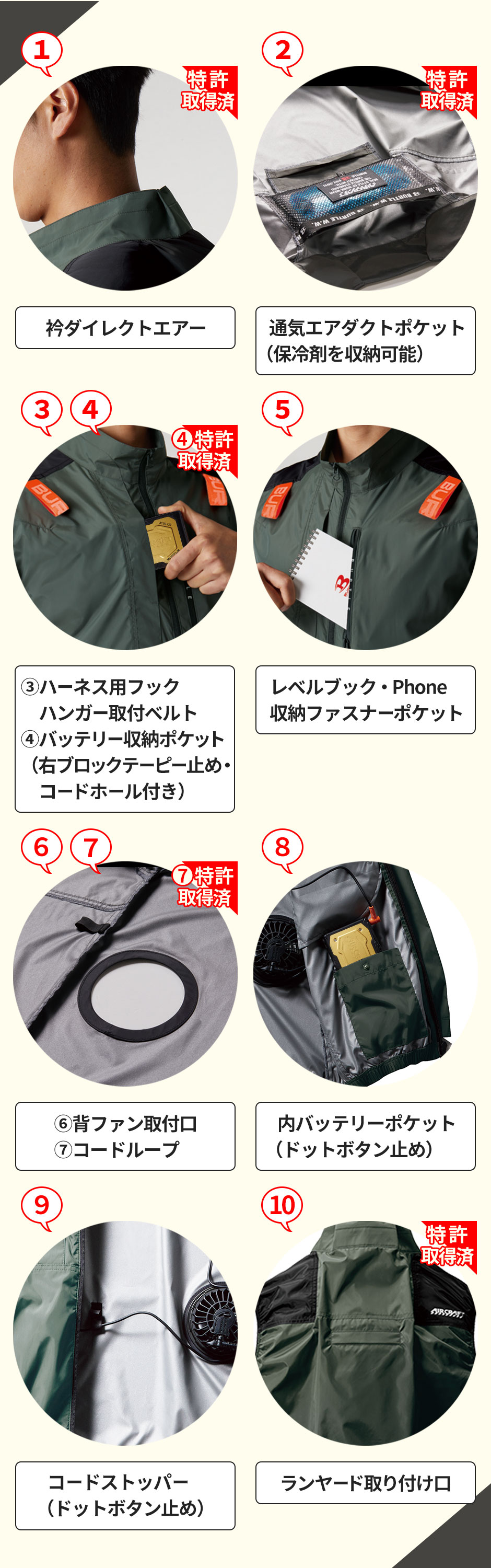 ACベスト(ファン無し) 