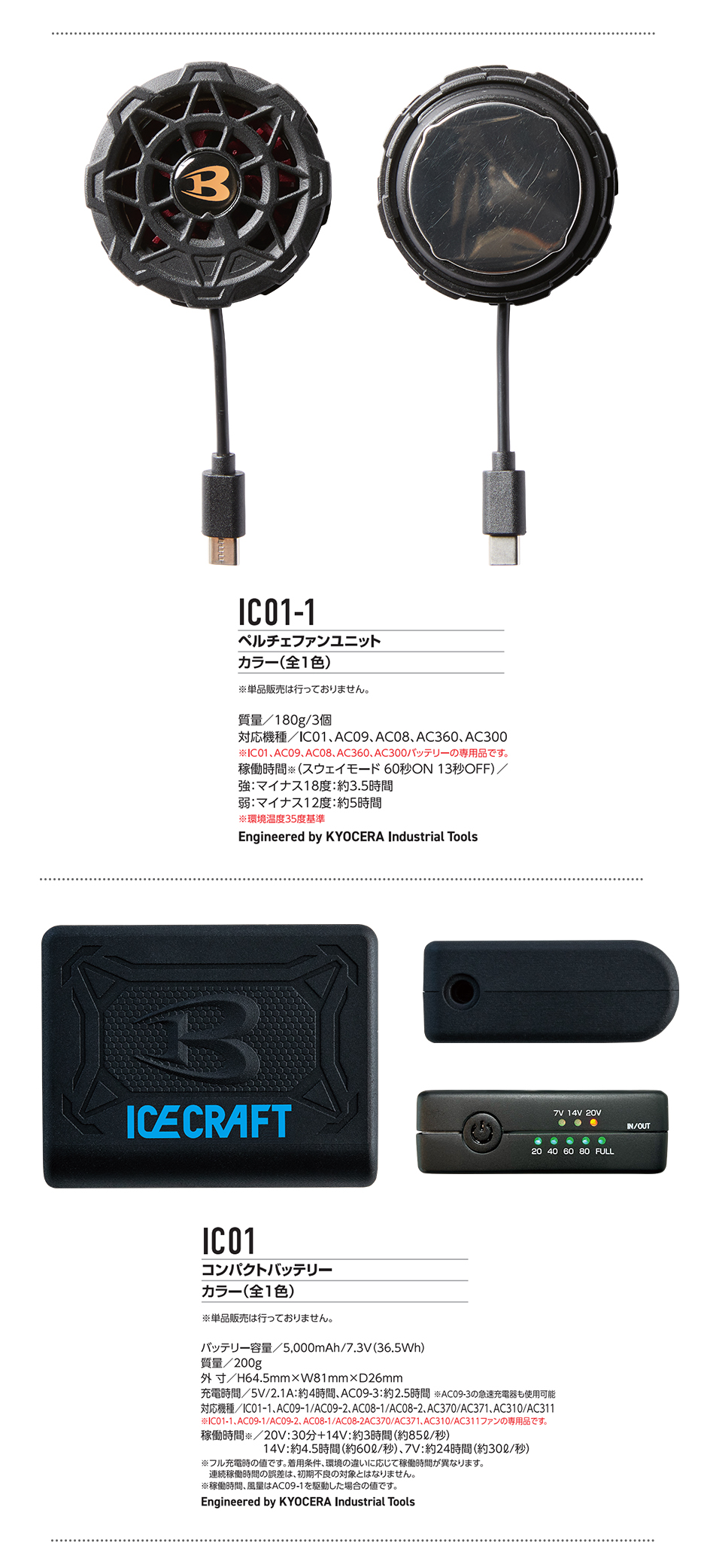 アイスクラフト ベスト&ペルチェセット