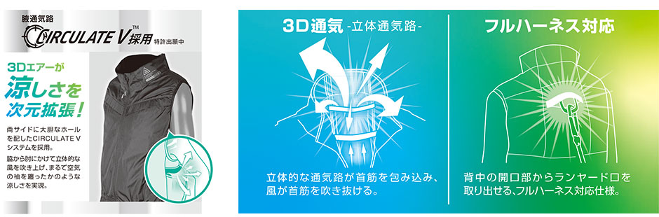 The tough 空調風神服チタンベスト(ファン無し) 2023年モデル