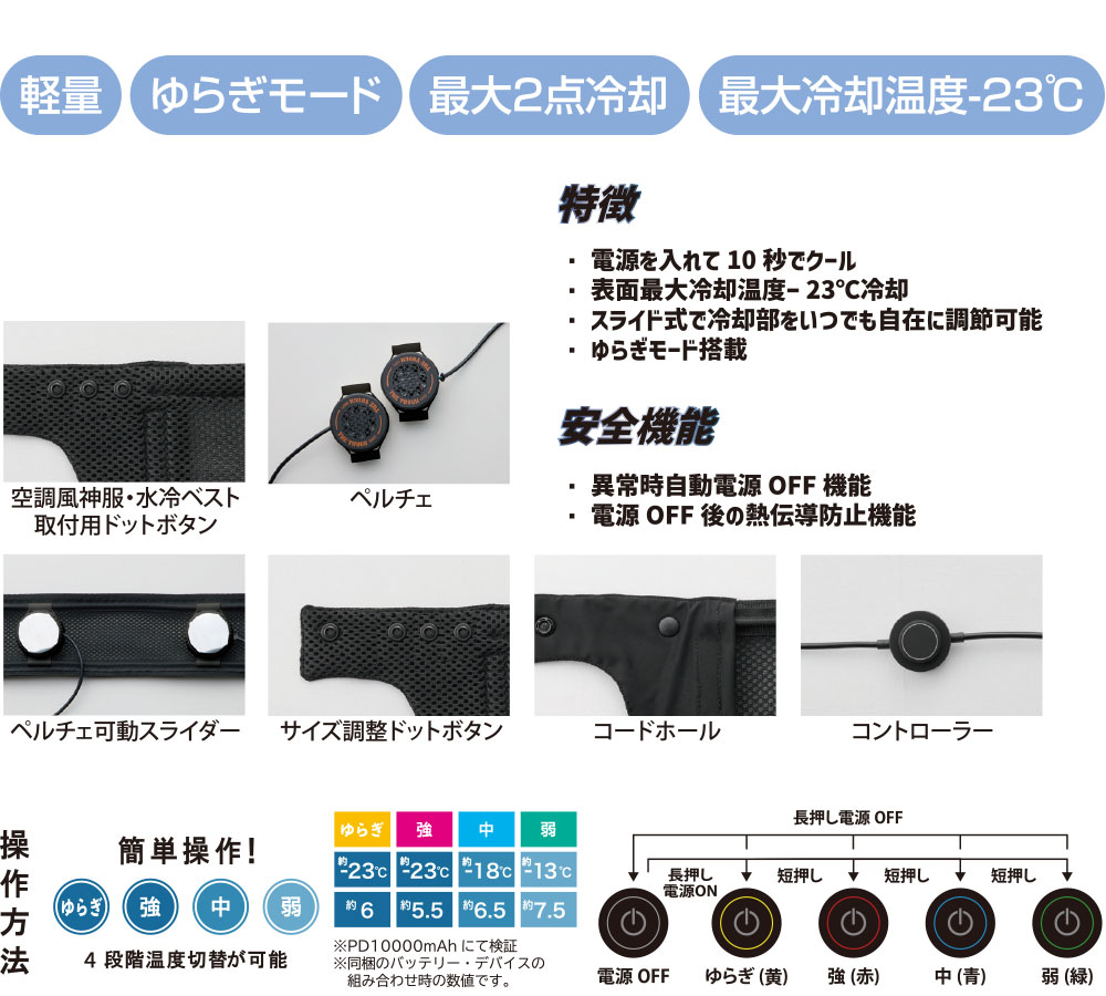 The tough アイスキーパームービングカラーセット