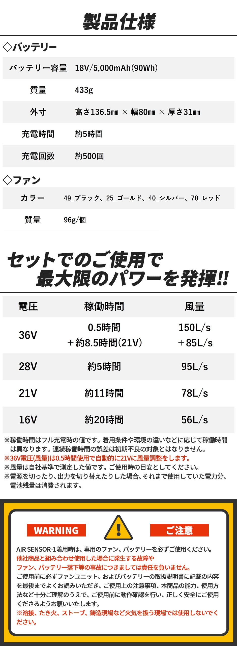 AIR SENSOR-1 KS-300シリーズ ファンバッテリーセット 2026年モデル