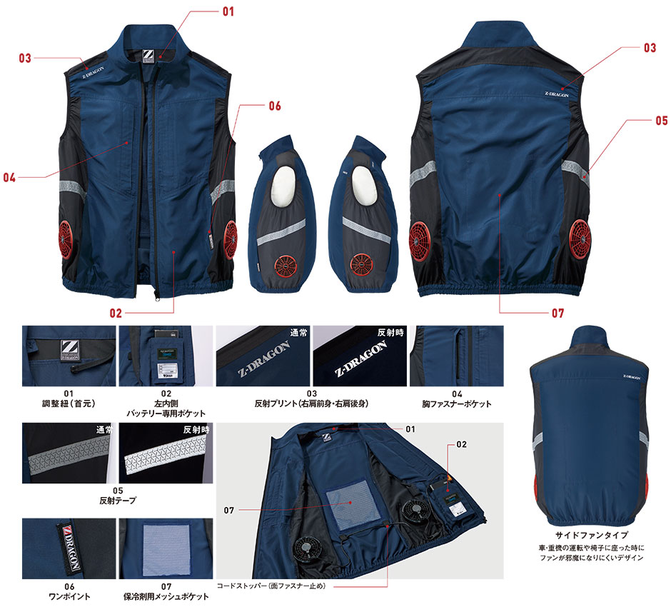 Z-DRAGON サイドファン空調服ベスト 2023年モデル