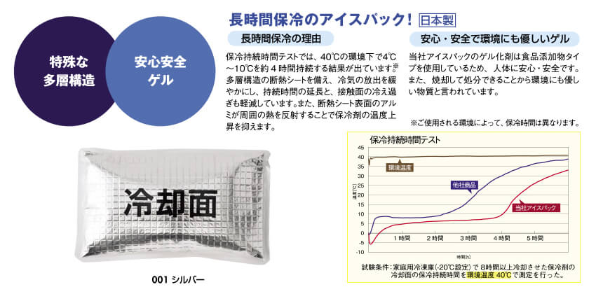 アイスパック(1個)