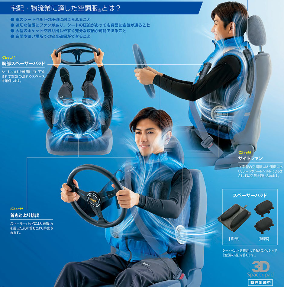 物流作業対応型マルチポケットサイドファン 空調服 ベスト（ファン無し・男女兼用） 2022年モデル