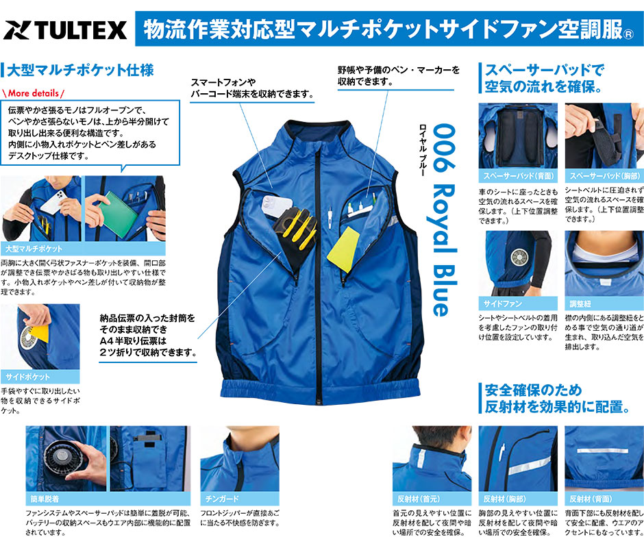 物流作業対応型マルチポケットサイドファン 空調服 ベスト（ファン無し・男女兼用） 2022年モデル