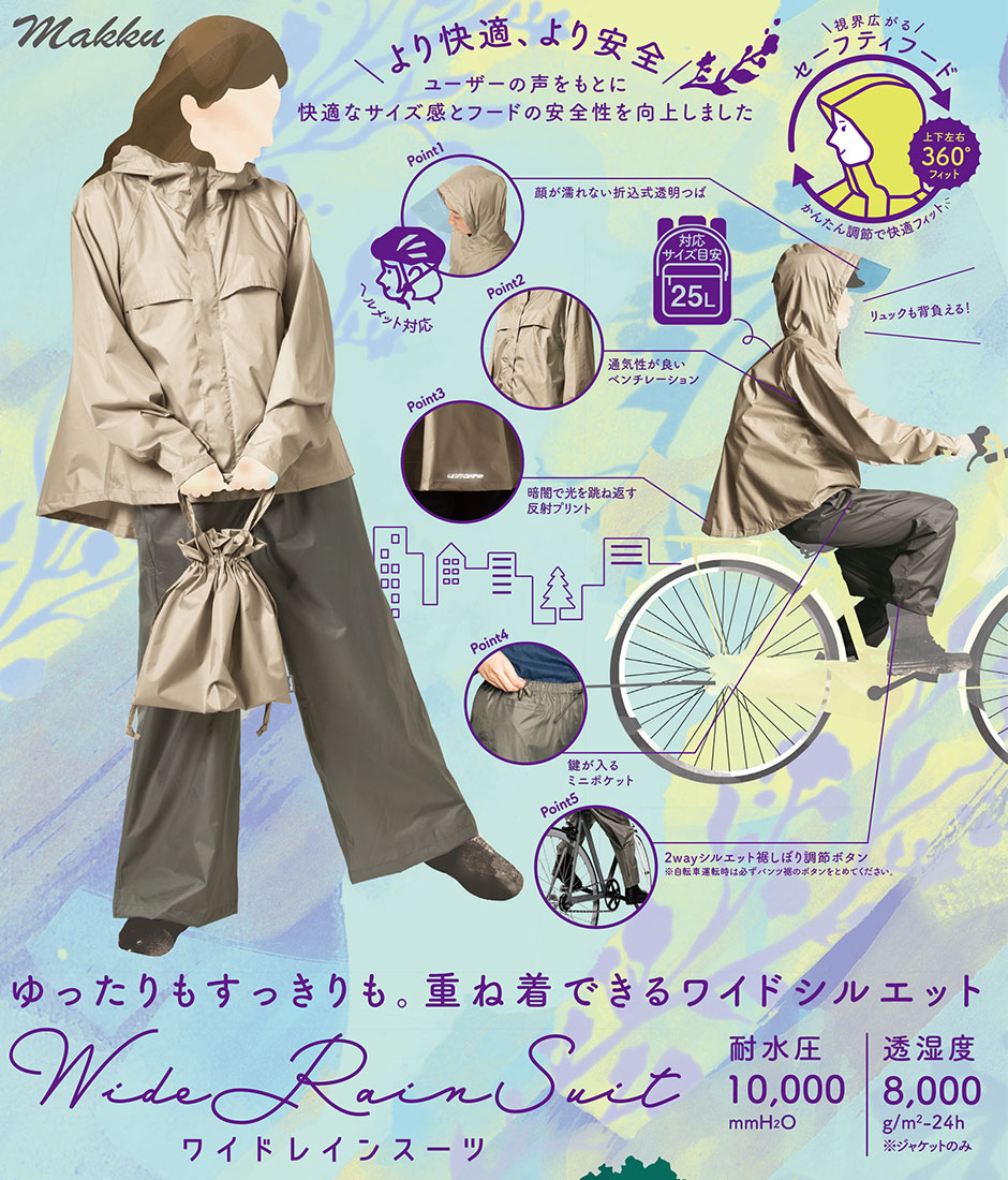ワイドレインスーツ（上下セット）