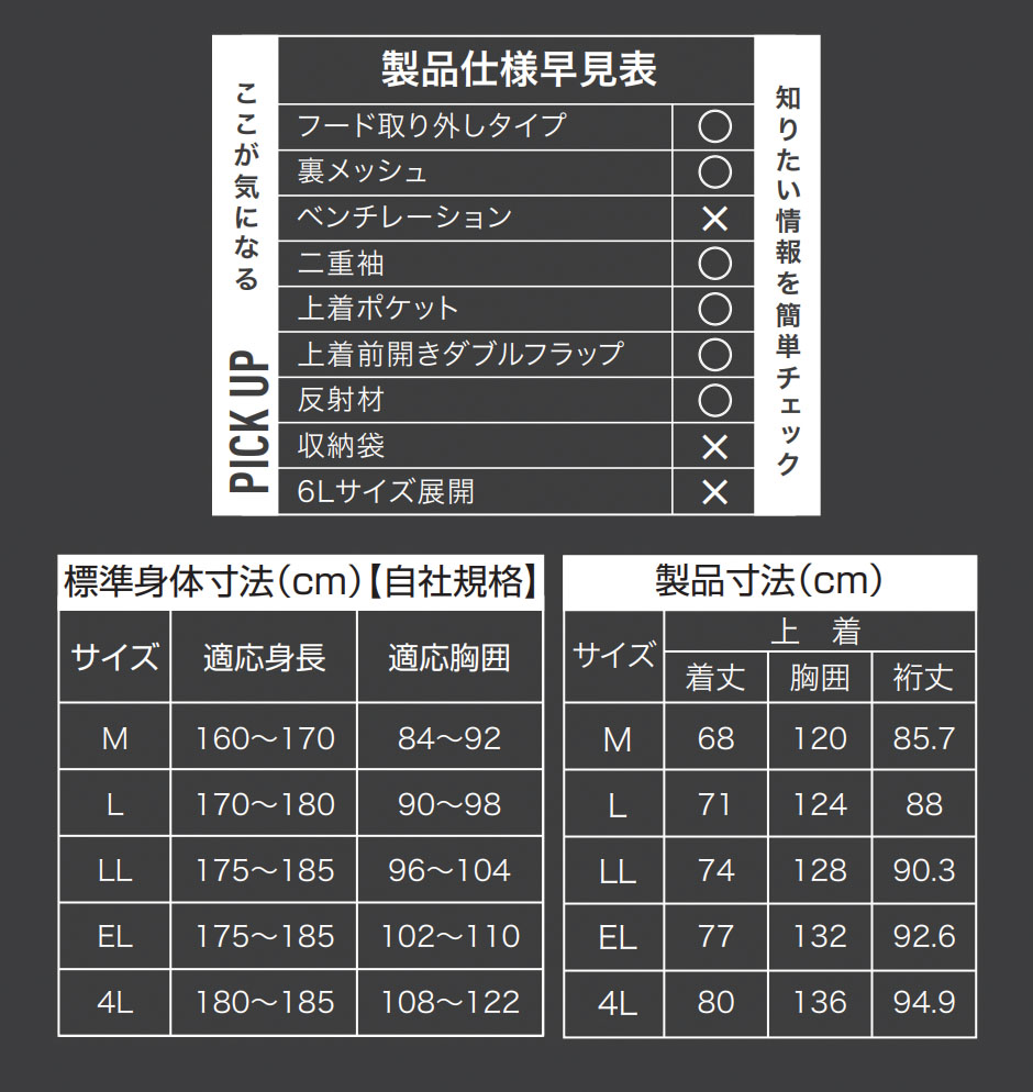 ウルフシールドウォームレインジャケット