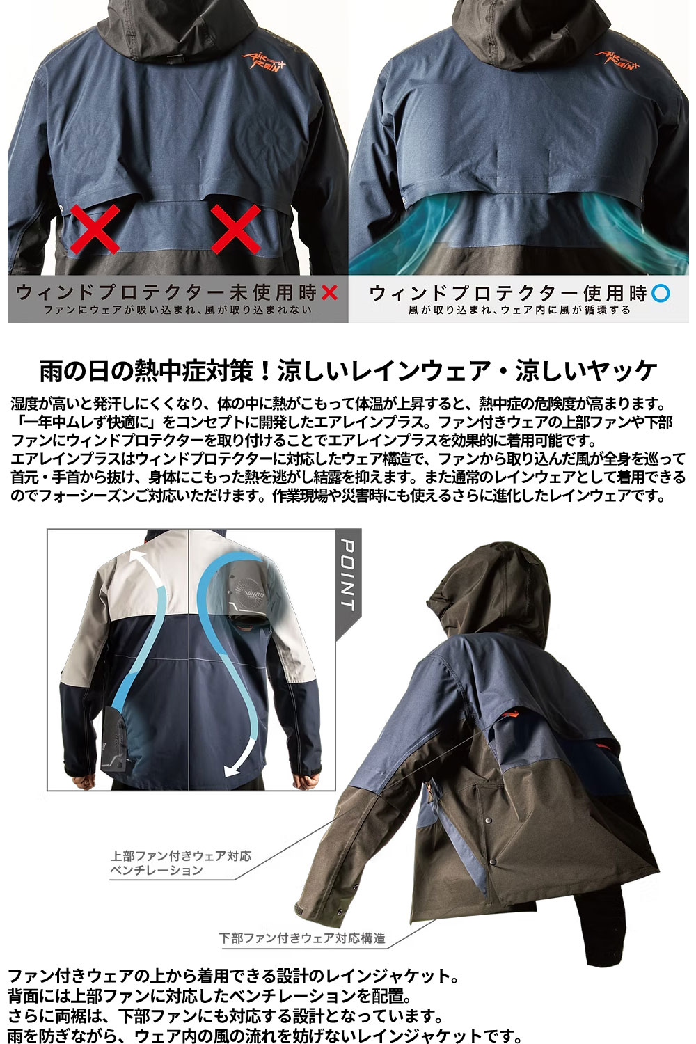 AirRain+ エアレインスーツプロテクターセット