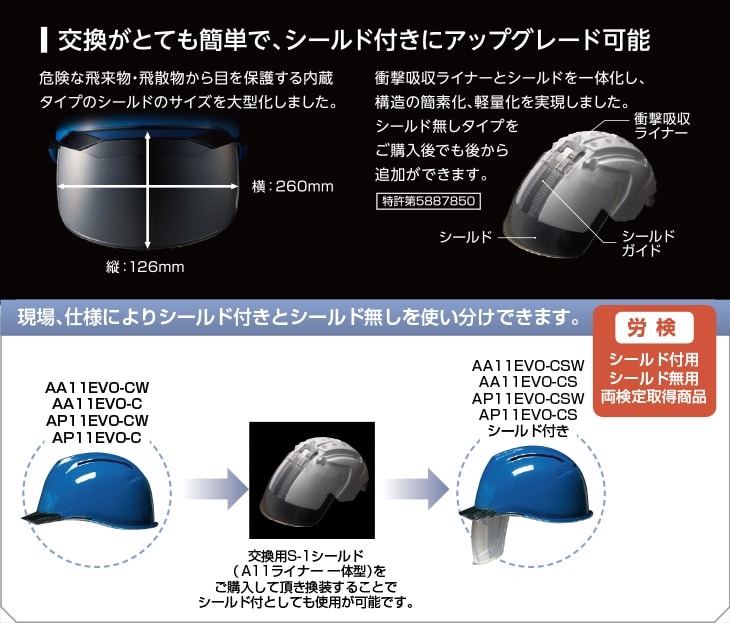 A11ライナー S-1シールド付き