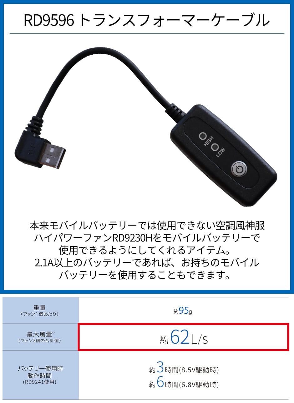 トランスフォーマーセット