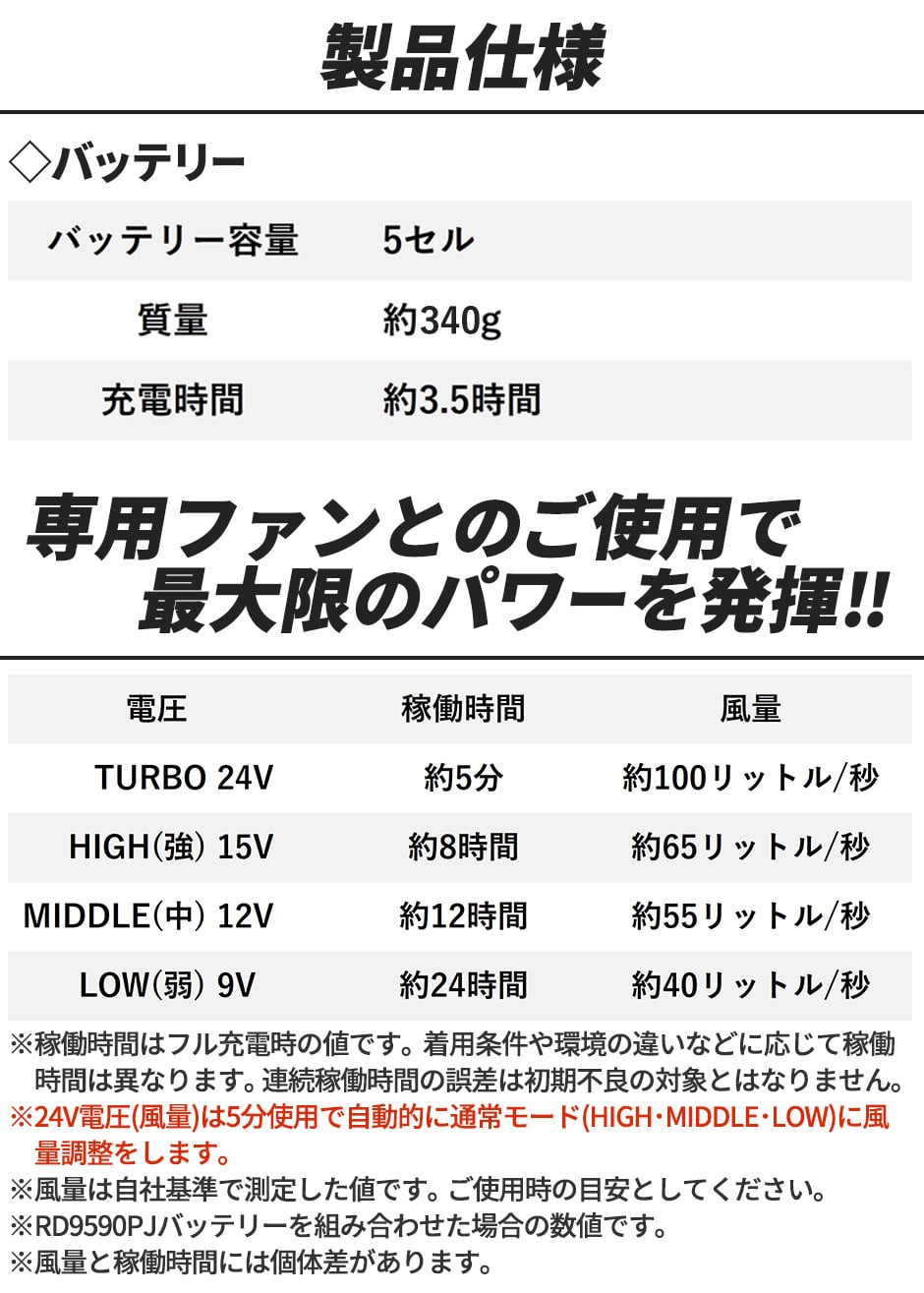 空調風神服 24V仕様リチウムイオンバッテリーセット 2025年モデル
