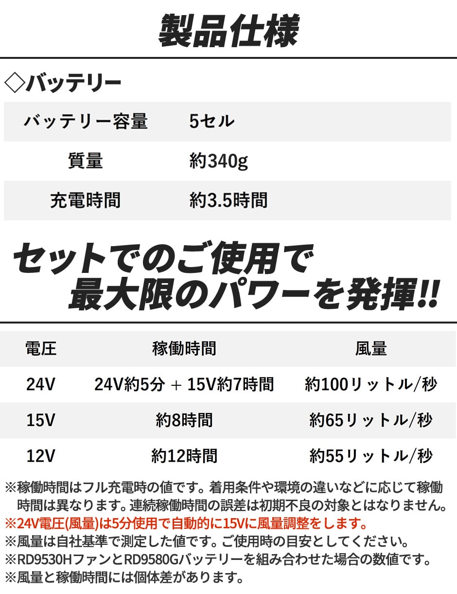空調風神服 24V仕様リチウムイオンバッテリーセット 海外製2025年モデル