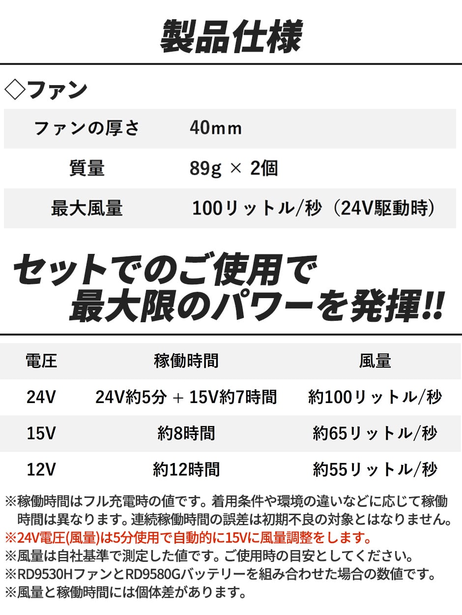 空調風神服 24Vファンセット 海外製2025年モデル