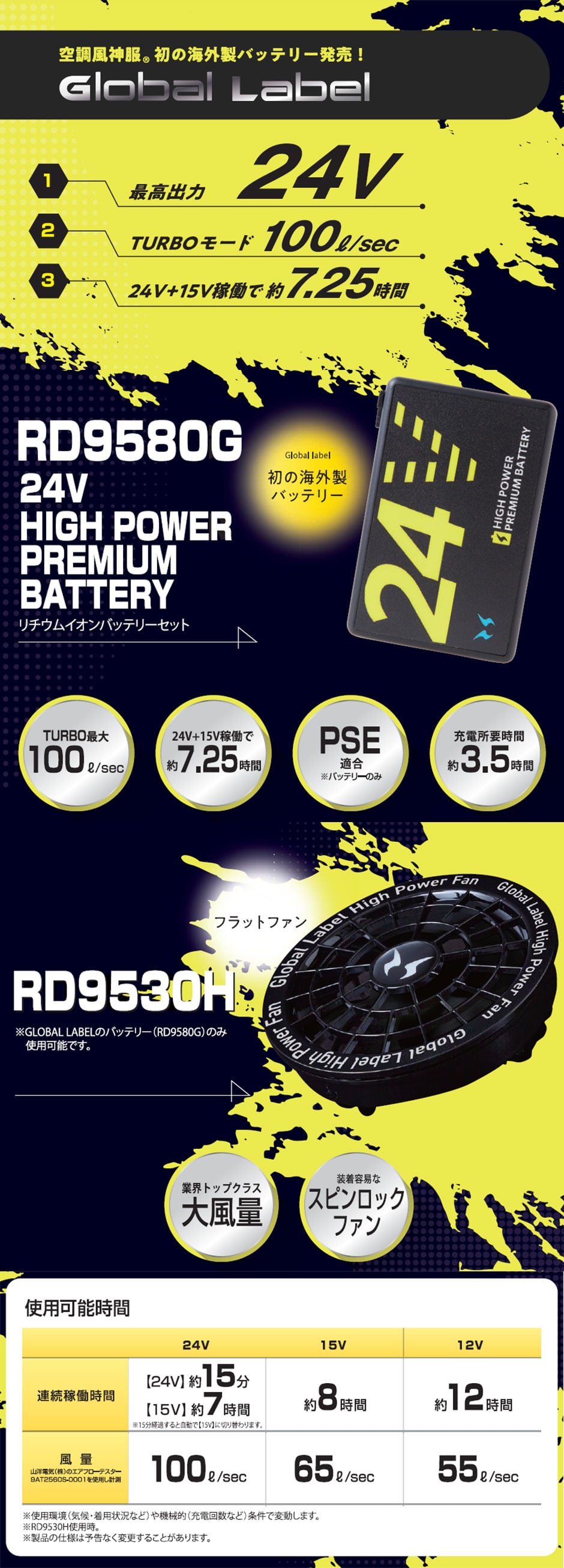 EFウェア用 海外製2025年モデル フラットファン バッテリーセット RD9530H RD9580G
