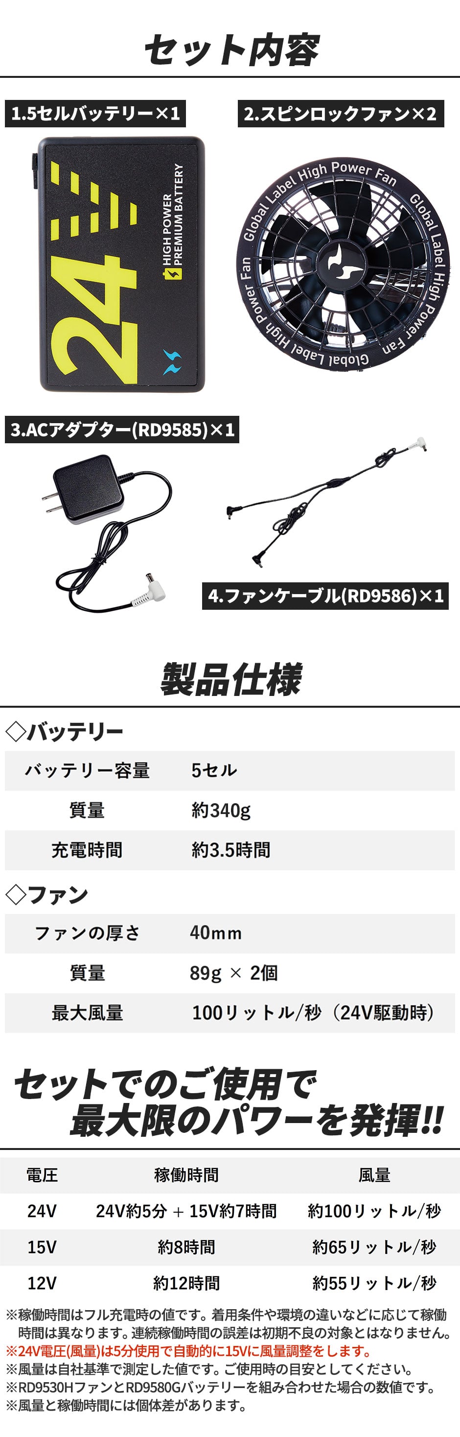 EFウェア用 海外製2025年モデル フラットファン バッテリーセット RD9530H RD9580G