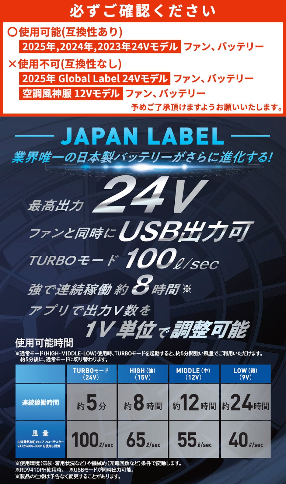 EFウェア用 2025年モデル ななめファン バッテリーセット RD9410PH RD9590PJ