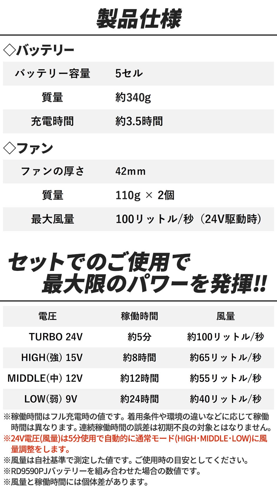 EFウェア用 2025年モデル ななめファン バッテリーセット RD9410PH RD9590PJ