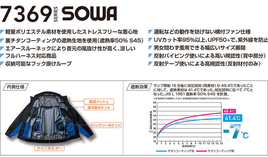 長袖EFブルゾン（反射材付）(ファン無し)  フルハーネス対応 2025年モデル