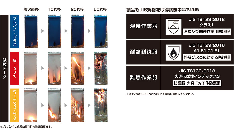 長袖シャツ（難燃）