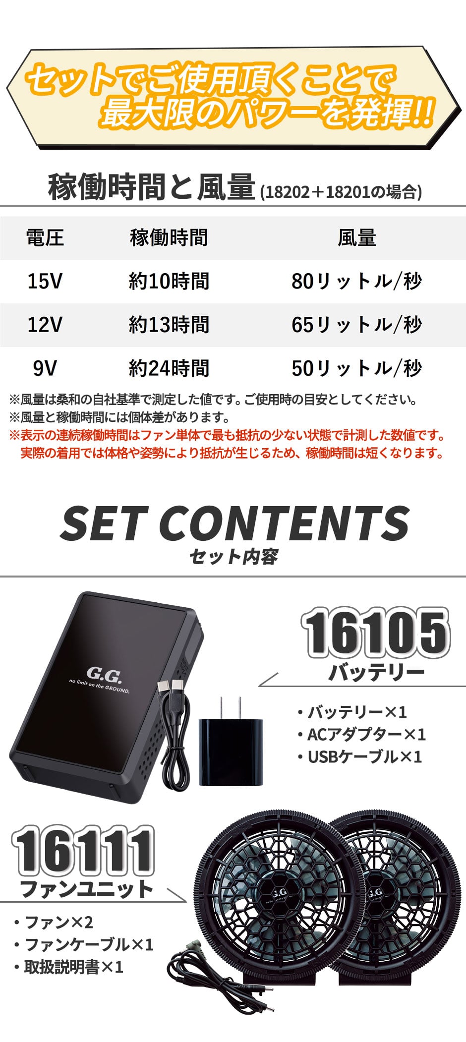 EFウェア用 2025年モデル ファン バッテリーセット 16108