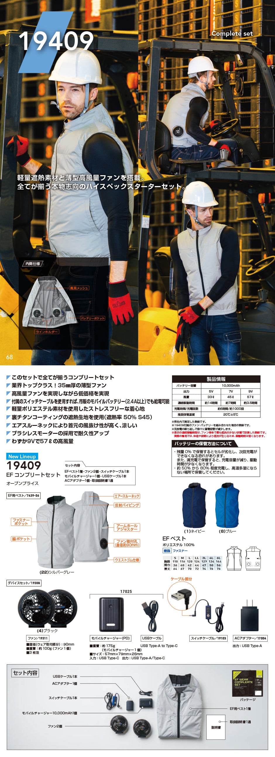 ウェア入りコンプリートセット 2025年モデル