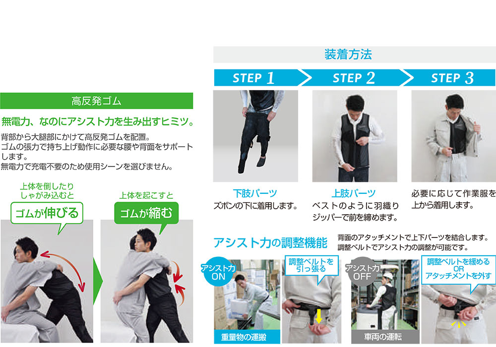 ダーウィン ユーティーライズ