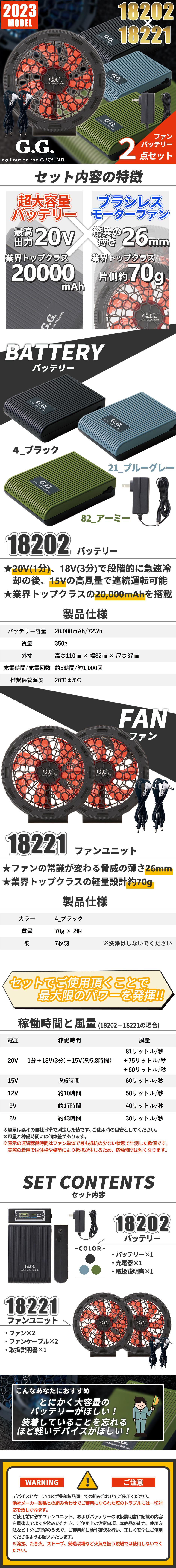 EFウェア用 2023年モデル ファン バッテリーセット 18202 18221